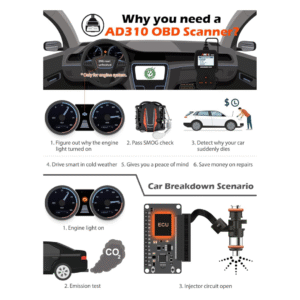 Alternative view of ANCEL AD310